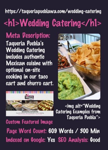 From the H1 tags to meta description to alt text on every image, the Taqueria Puebla website is fully optimized for Google and other search engines.