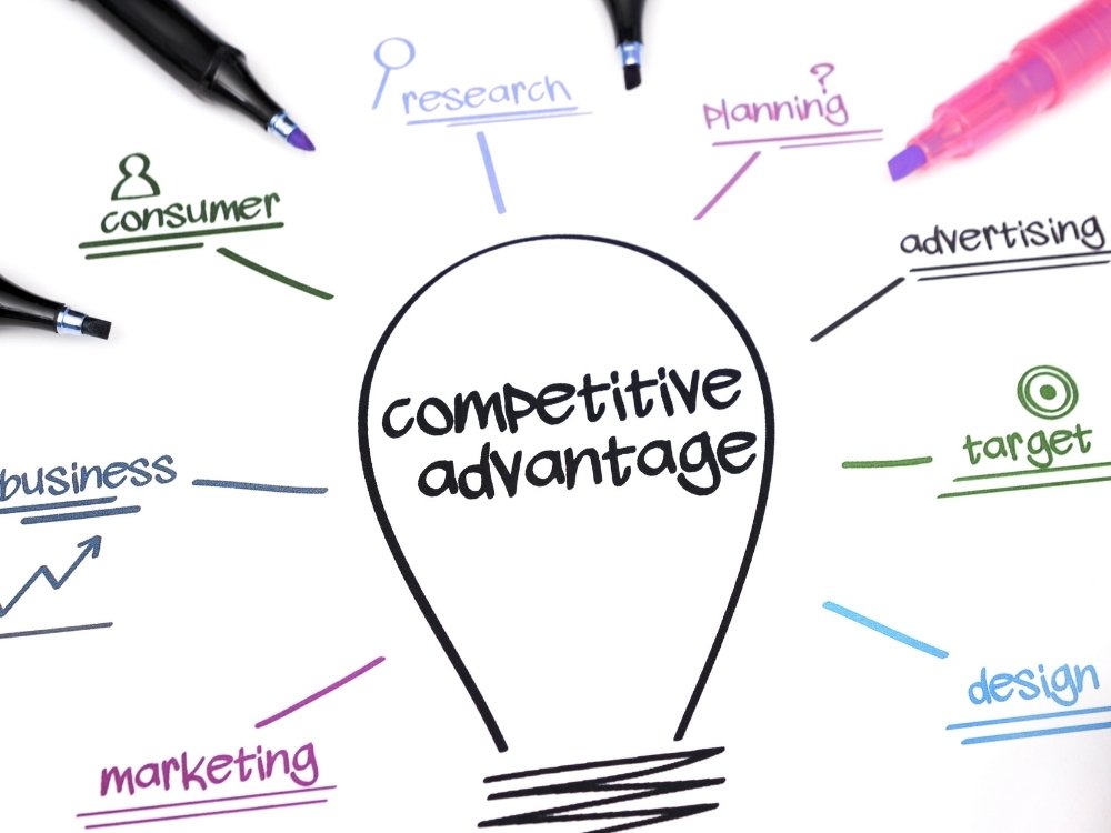 When choosing whether to work with a local, in-person marketing agency vs. a remote one, consider their strategies for highlighting your differentiators. Who is asking the best questions?